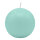 Türkise Kugelkerzen Ø 100 mm, 4 Stück