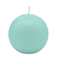 Türkise Kugelkerzen