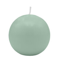 Seegrüne Kugelkerzen